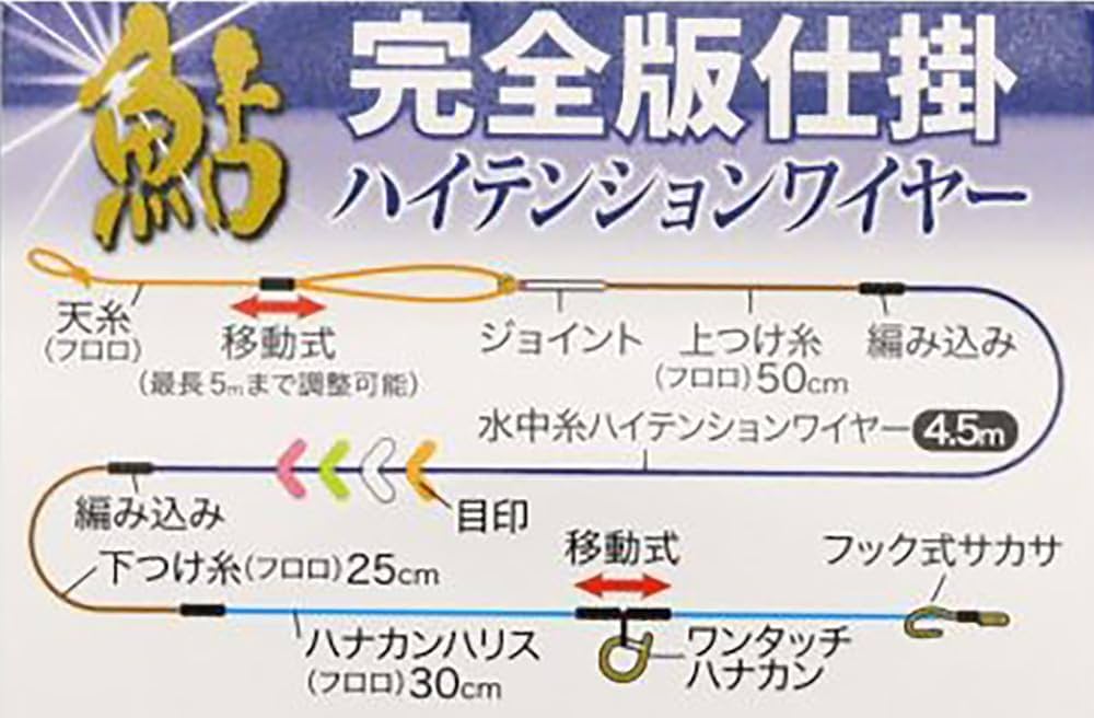鮎　サンライン　ハイテンションワイヤー 5個セット 鮎 水中糸 ハイテンションワイヤー | サンライン